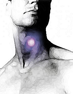 ком в горле